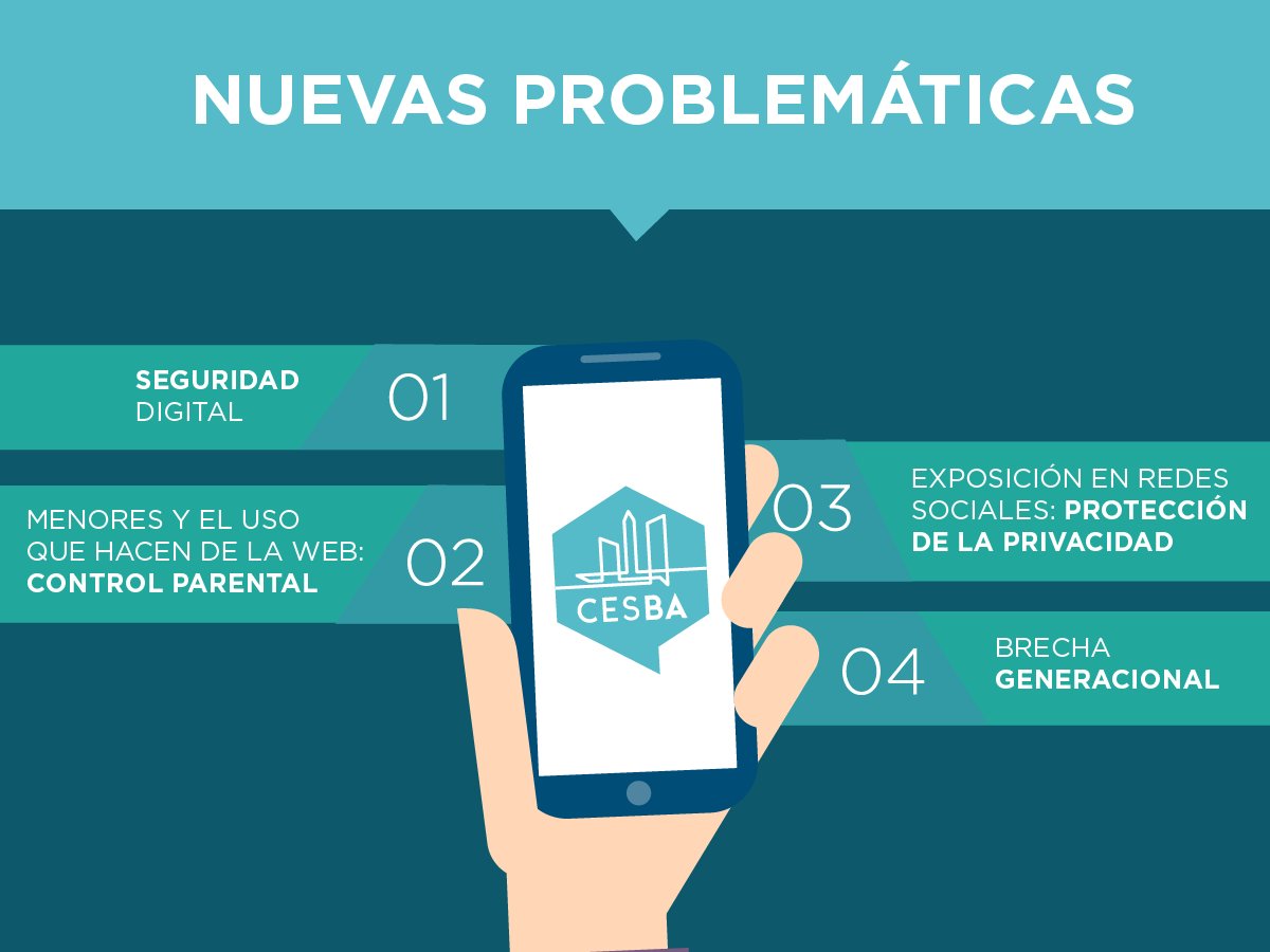 cesbaok's tweet photo. 4 nuevas problemáticas que surgen  de vivir #Hiperconectados 📲💻🖥️ https://t.co/vw2RZ4OqqL
