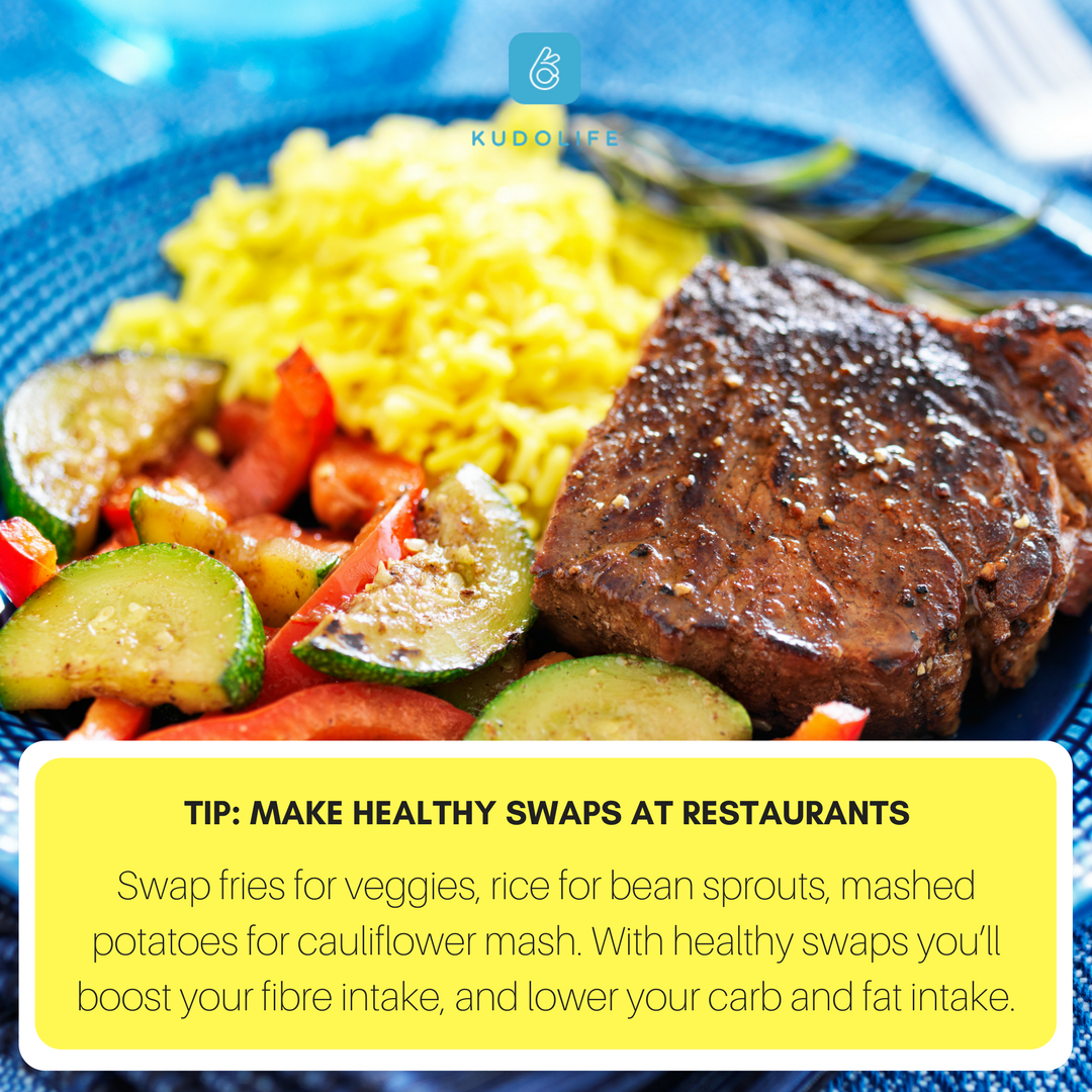 KudolifeApp's tweet photo. Eating healthy when eating out calls for both common sense and willpower. #diet #foodfriday #health https://t.co/Q7Nbqfhejc