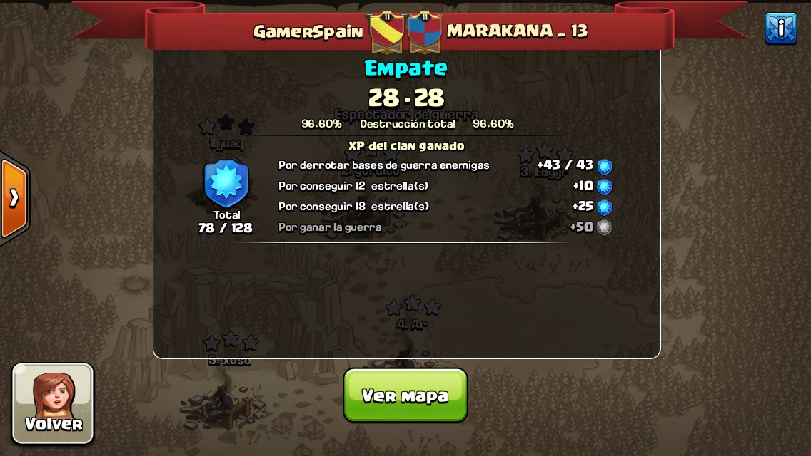 GamerSpainCOC's tweet photo. ❌❌ INCREÍBLE PERO CIERTO EMPATEEEEEE ❌❌ https://t.co/74B8W2oWc6