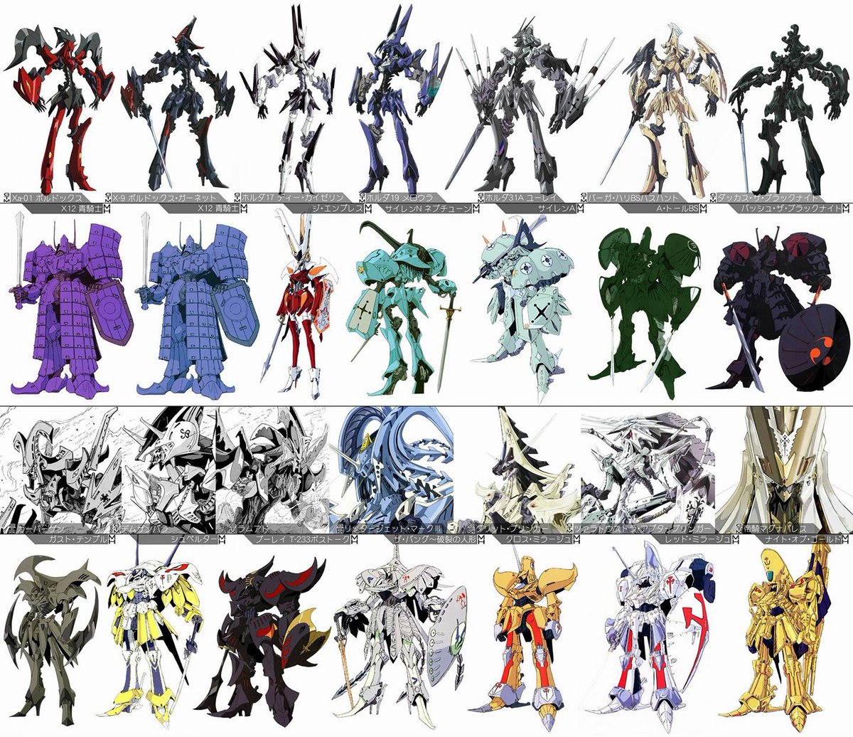 ネタバレ注意 ファイブスター物語ニュータイプ17年6月号 Fss Jp 4ページ目 Togetter