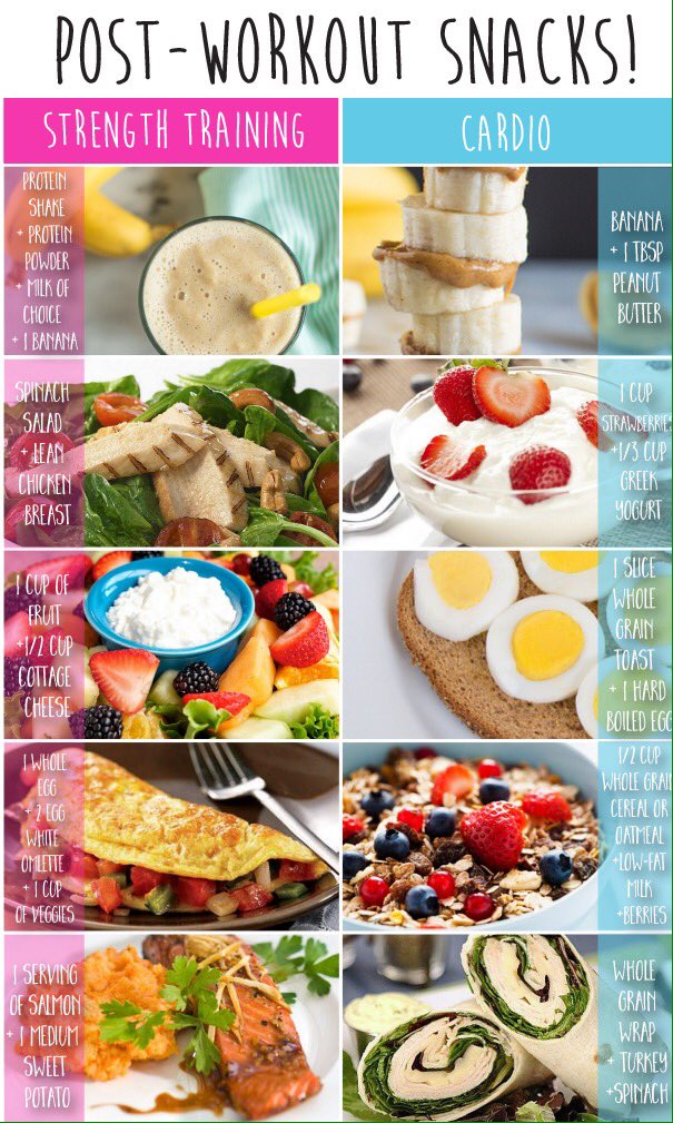 BodyByShawnette's tweet photo. When you eat wrong after a workout, you've wasted you & your trainers time.
#Time2GetRipped
#HTCFit
@TexansCheer
@HTC_Speaker https://t.co/kWIBjwhIme