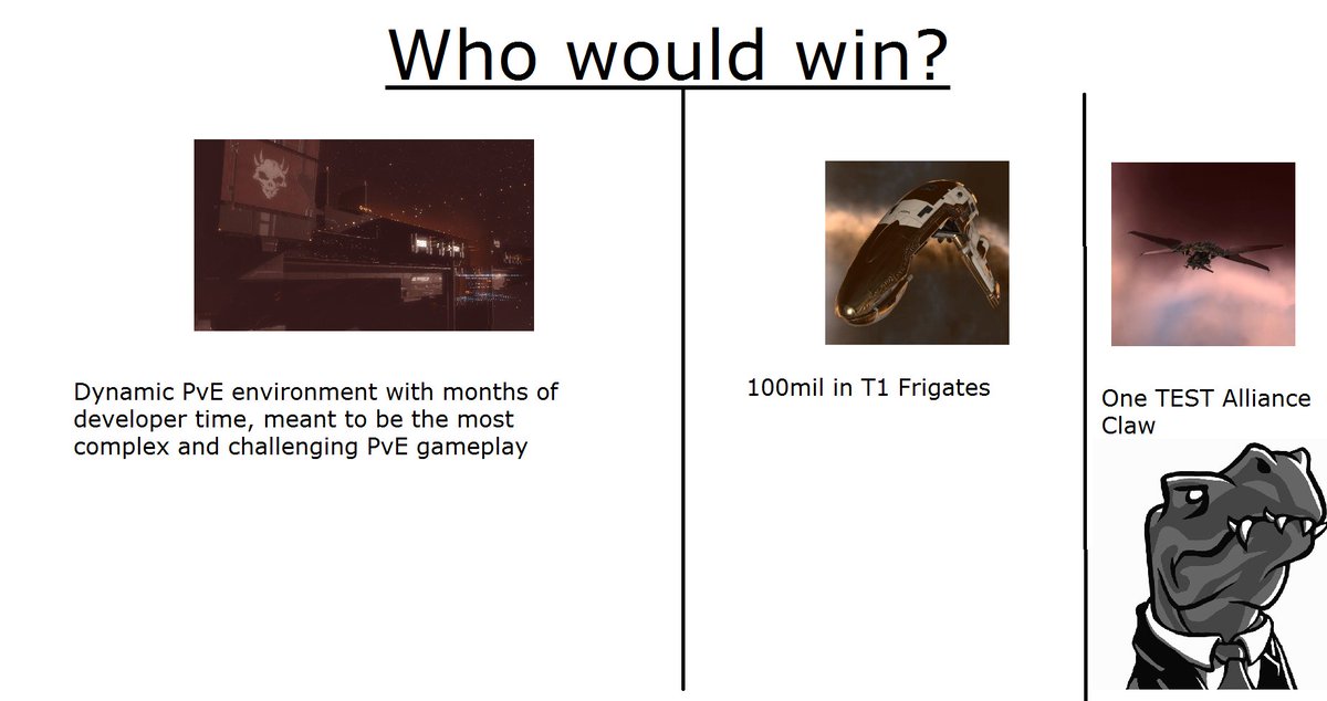FC__Swift's tweet photo. In light of recent events, thanks for the memes @TEST_jabber
#Tweetfleet #EveOnline #TestAlliance https://t.co/iCh4NI7ekJ