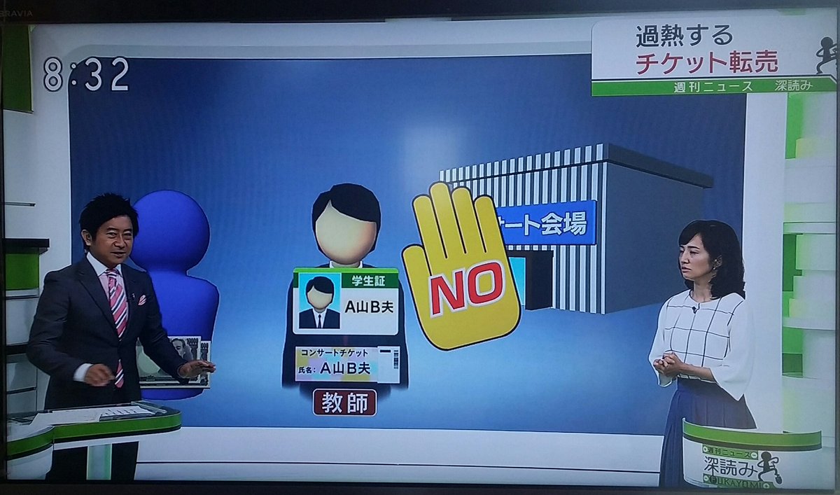ニュース深読み ニュース深読み