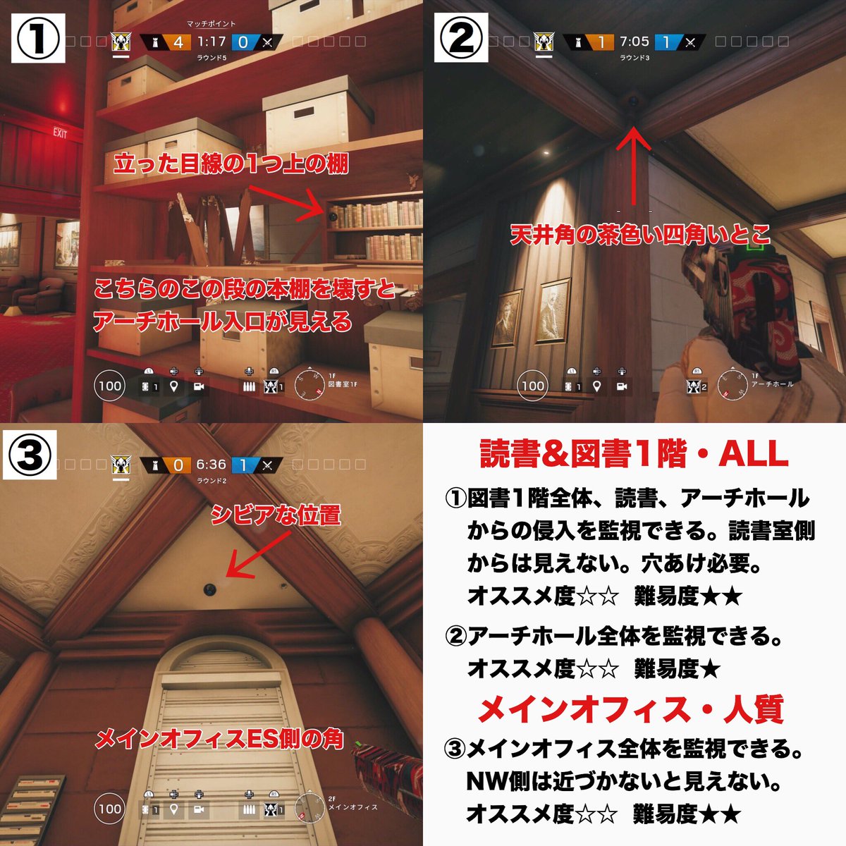 Mad B Ar Twitter Mad的ヴァルカメ研究報告 16 16 マップ バートレット大学 1ツイート1マップ12カメラ 屋内限定 カメラ先端部の少し先に視点位置があるヴァルキリーカメラの特性を主体としたカメラ設置場所紹介 外カメはあえて対象外 R6s シージ 虹6 Mad B Ar Twitter Mad的ヴァルカメ研究報告 16 16 マップ バートレット大学 1ツイート1マップ12カメラ 屋内限定 カメラ先端部の少し先に視点位置があるヴァルキリーカメラの特性を主体としたカメラ設置場所紹介 外カメはあえて対象外 R6s シージ 虹6