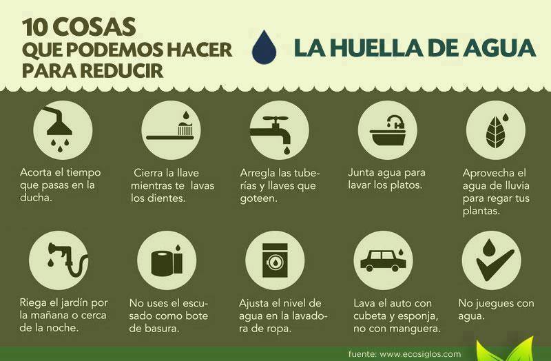 RECICLACCION's tweet image. Cosas que podemos hacer para reducir la huella del agua
