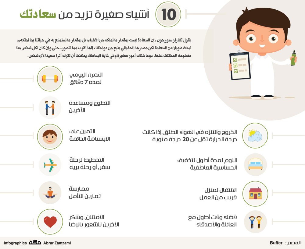 ١٠ أشياء صغيرة تزيد من سعادتك 

#بيئة_العمل