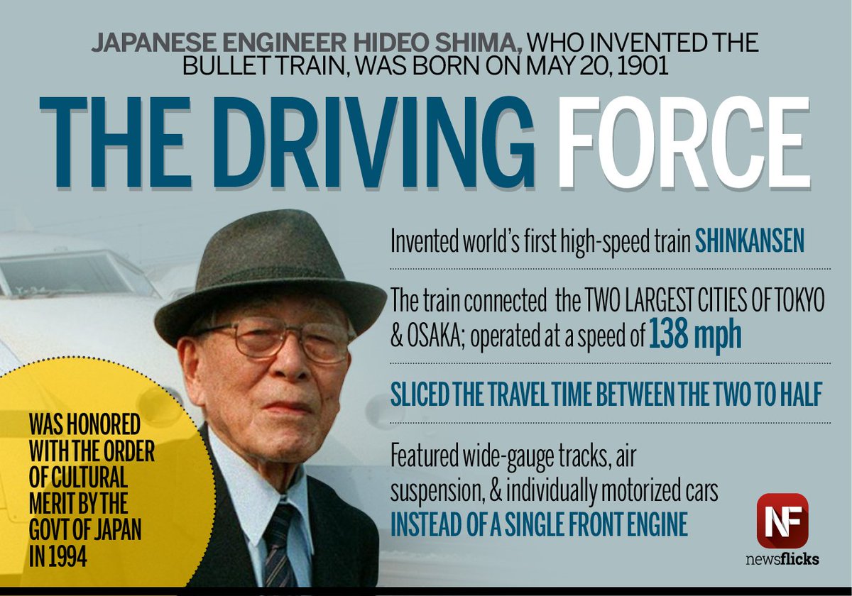 Newsflicks on Twitter: "Inventor of the Bullet train, Japanese engineer Hideo Shima was born on May 20, 1901 https://t.co/BOzgGtnziq" / Twitter