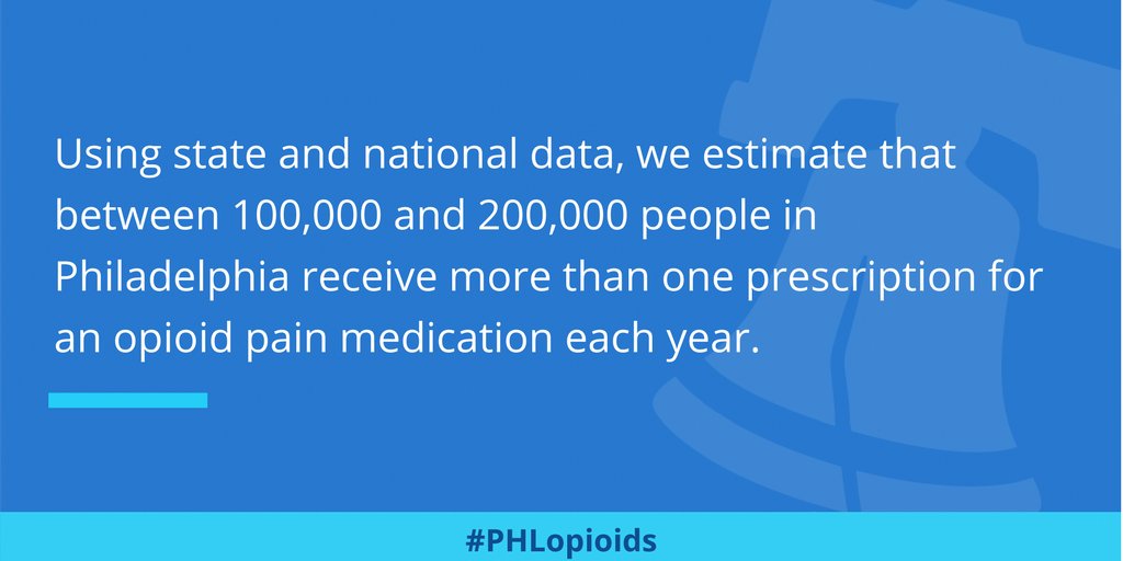 PHLPublicHealth's tweet photo. Is over-prescribing of opioids contributing to the heroin and opioid epidemic in Philly? 🤔 https://t.co/Oy3l0r8Yo0 #PHLOpioids https://t.co/7XXlBaQMi7