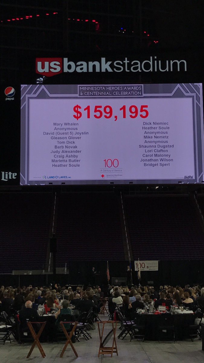 prairiesusi's tweet photo. #mnredcross100 Wow! This was raised in less than 10 minutes. Plus $75,000 matching funds. https://t.co/myyT3qQS6F
