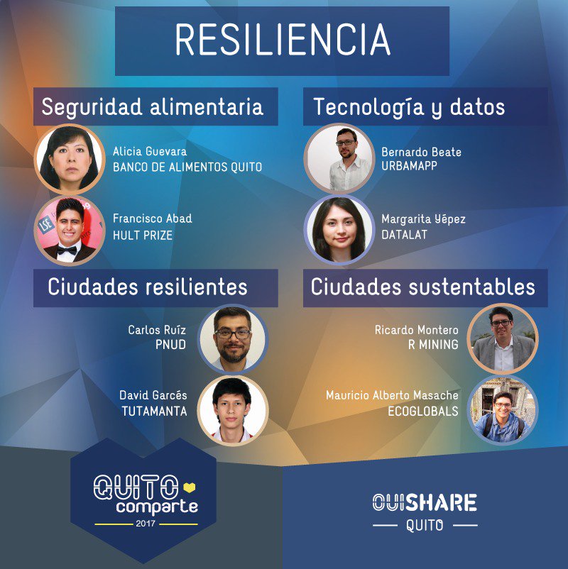 Capacitateec's tweet photo. Conferencias sobre Empoderamiento y Resilencia en #QuitoComparte @OuiShare_Ec 20/Mayo @goplataforma @CoWorkingCuenca @IMPAQTOec @datalat https://t.co/35hdJQ1yAs