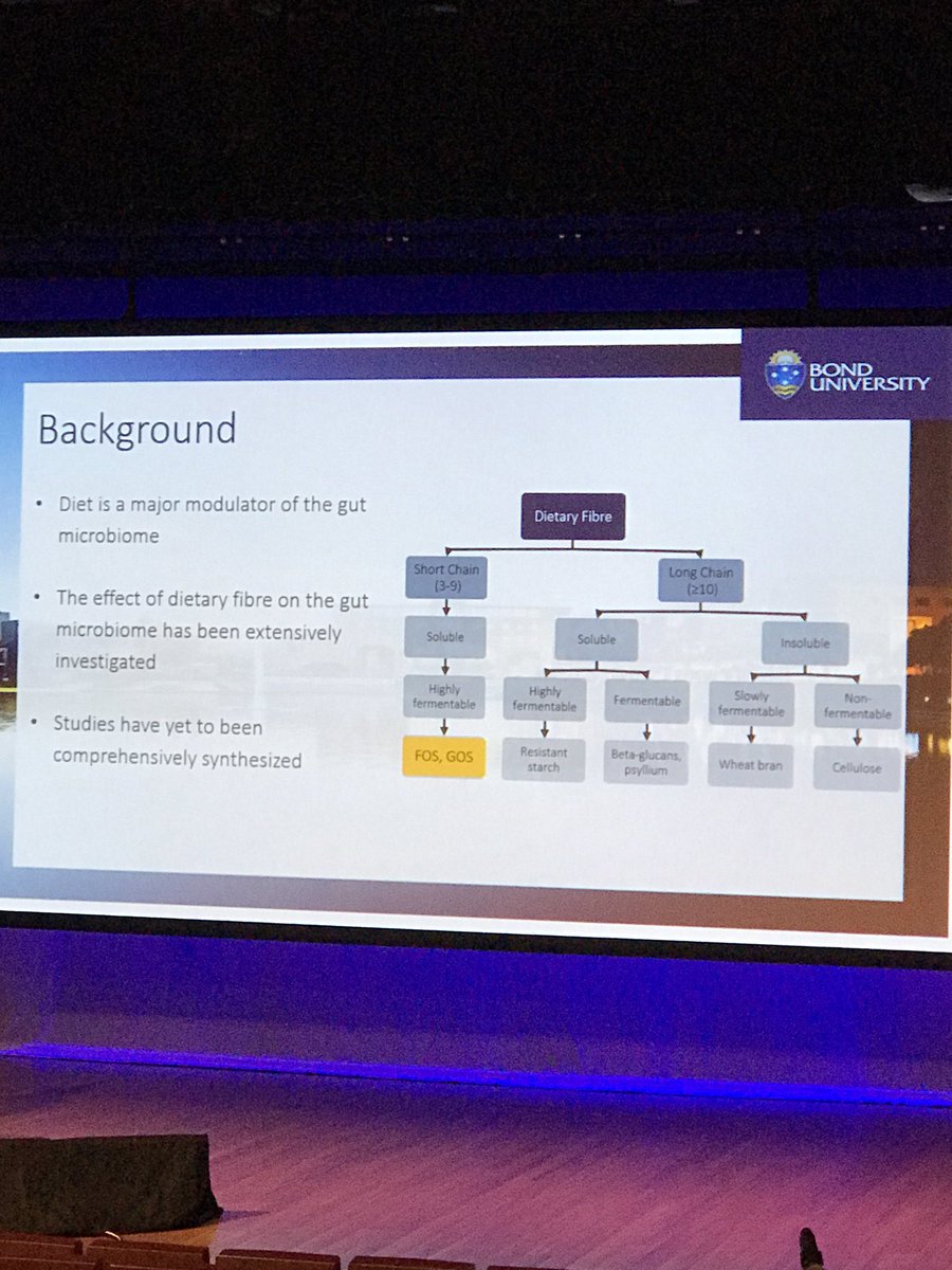 MBmicrobiome's tweet photo. Dietary fibre- so many types! -Daniel So. Term should be short chain, soluble, highly fermentable fibre? Mouthful... #falkfoundation https://t.co/Z6HKpebBf3