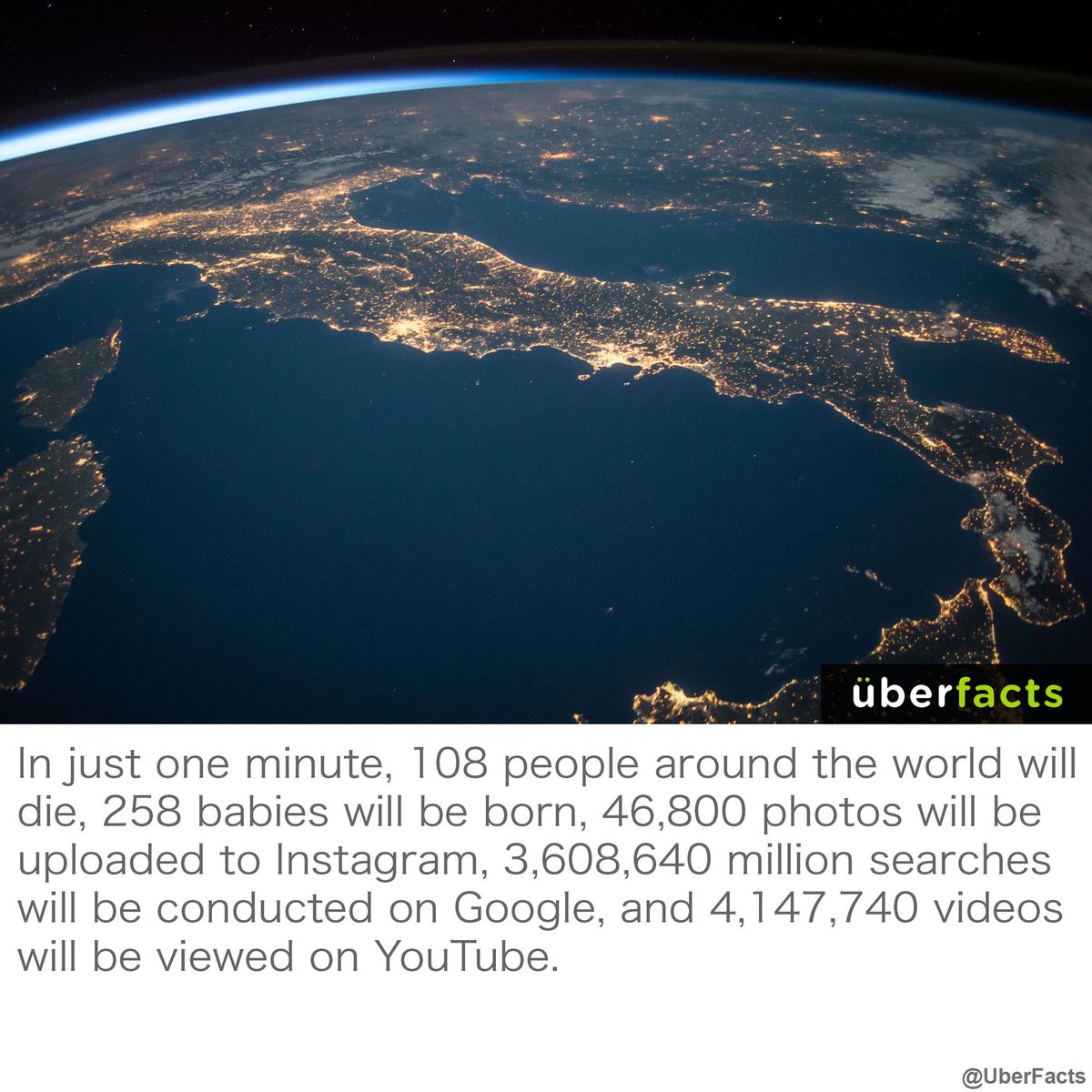 UberFacts's tweet photo. There's a lot going on... https://t.co/aXEHqB9Oun