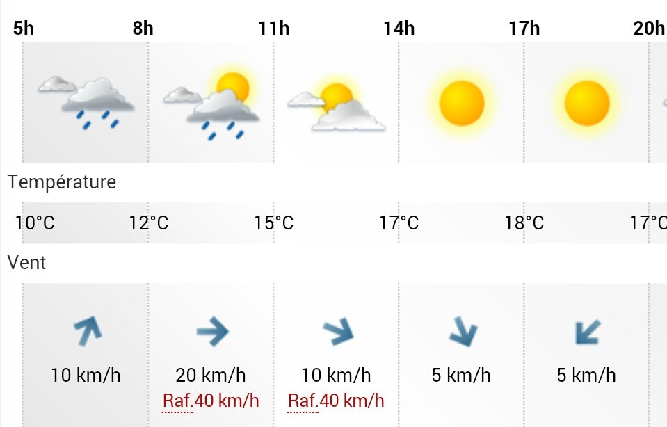 cyclofil64's tweet photo. C'est le grand jour. Venez nous retrouver à Bayonne de 9h à 19h. Le soleil est prévu à partir de midi. #MEB2017 #triporteur. Bon week-end. https://t.co/RKtorS5gtT