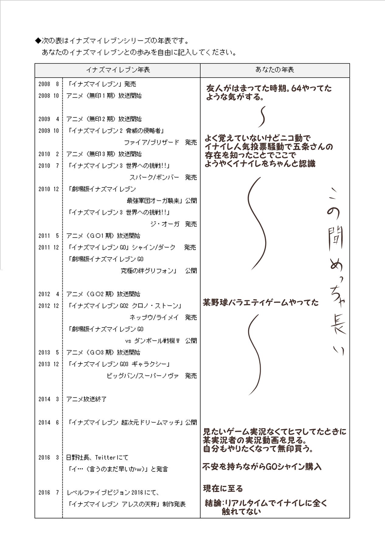 ふせき 低浮上気味 Husekimgr Twitter