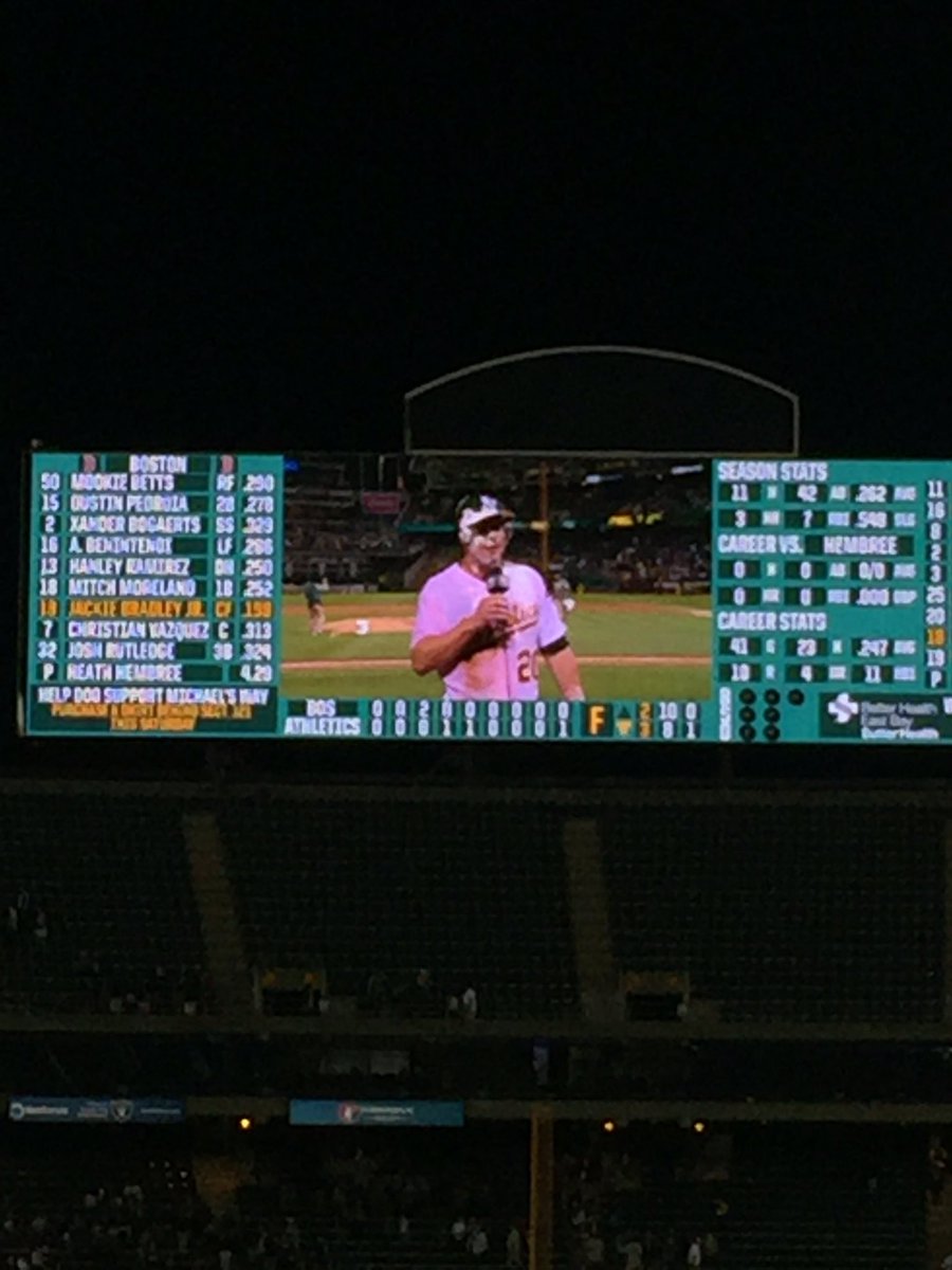 CVWarrior's tweet photo. Can we get a review if the #walkoffpie @outtadapakmark @Athletics https://t.co/JpLUtFkJ72