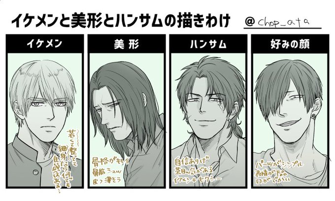 イケメンと美形とハンサムの描きわけのtwitterイラスト検索結果 イケメンと美形とハンサムの描きわけのtwitterイラスト検索結果
