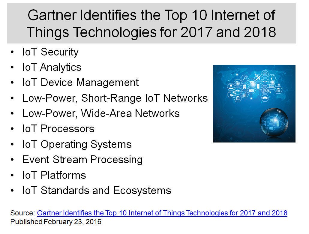 AimHighLtd's tweet photo. #CyberSecurity @Gartner_inc #IoT #technology #Security #security17 #AimHigh https://t.co/nhagz7Fksp