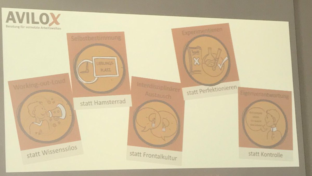 All Die Götter All Die Himmel All Die Höllen Sie Wohnen In Dir All Die Götter All Die Himmel All Die Höllen Sie Wohnen In Dir