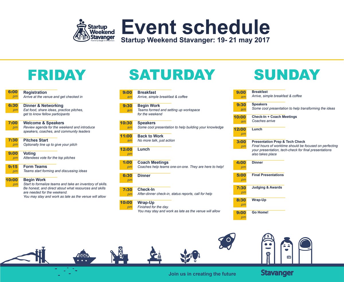 SWStavanger's tweet image. Finally the real action is happening! Eat breakfast with your team, listen to Lauris Muzikants speaking and get to work!