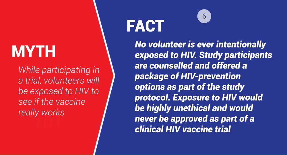 RealTalkGF's tweet photo. @HIVpxresearch @HelpEndHIV @ICASAYouthFront @roots_africa @sydneyhushie @GFadvocates @cmghana @UNAIDS @RKasenene @VacciNewsNet @GlobalFund @sammykissi @HonShawa HIV Vaccine #MYTH 6:
Volunteers in vaccine trials exposed 2 virus deliberately
#KnowYourVaccine #HIVvaccineAware
#FACT 👇🏾👇🏾cc @HIVpxresearch https://t.co/9z4X0EDUF1