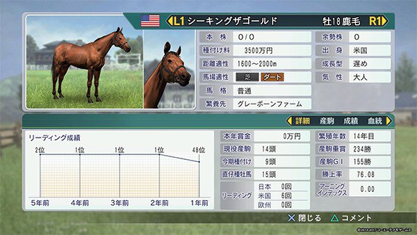 シーキングザゴールド