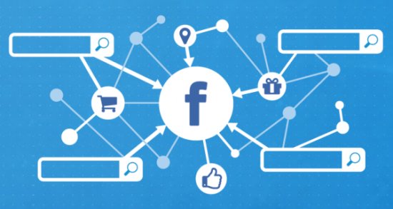 RoosBoard's tweet image. Get new approach to analyze your facebook page.To know more visit below link
business-dashboardblog.blogspot.com/2017/05/new-ap…
#facebookanalytics #searchbasedanalytic