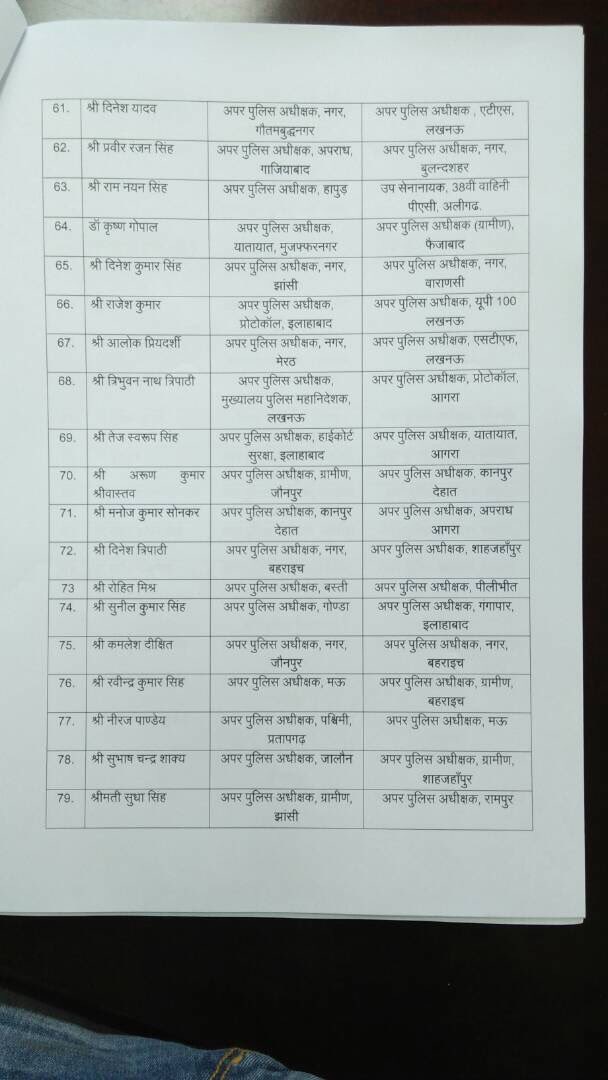 vipinkahin's tweet photo. शासन ने एएसपी मोहम्मद तारिक को रामपुर से हटाया। अब सुधा सिंह होंगी रामपुर की नई एएसपी@rampurpolice @Amitgupta53Amit @SuryakantDwive9 https://t.co/7pstSZ6K2P