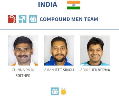 virendersehwag's tweet photo. Congratulations to Indian men's compound #Archery team for winning gold at the #ArcheryWorldCup. 
Jahaan Nigaahein,wahin Nishaana ! https://t.co/GC1yqqjKmV
