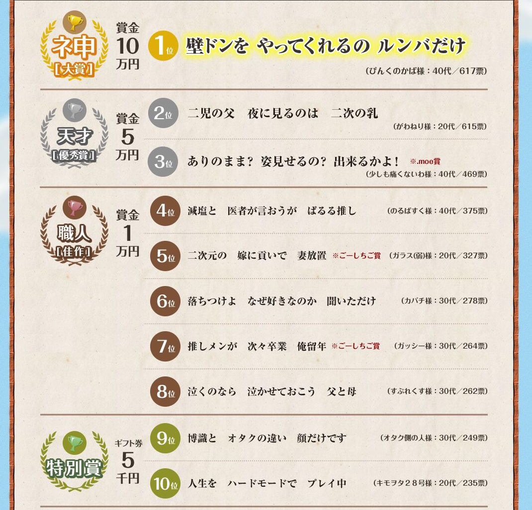 hijidora's tweet image. オタク川柳センスありすぎてめっちゃ笑ってるｗｗｗｗｗｗｗｗｗｗｗｗｗ