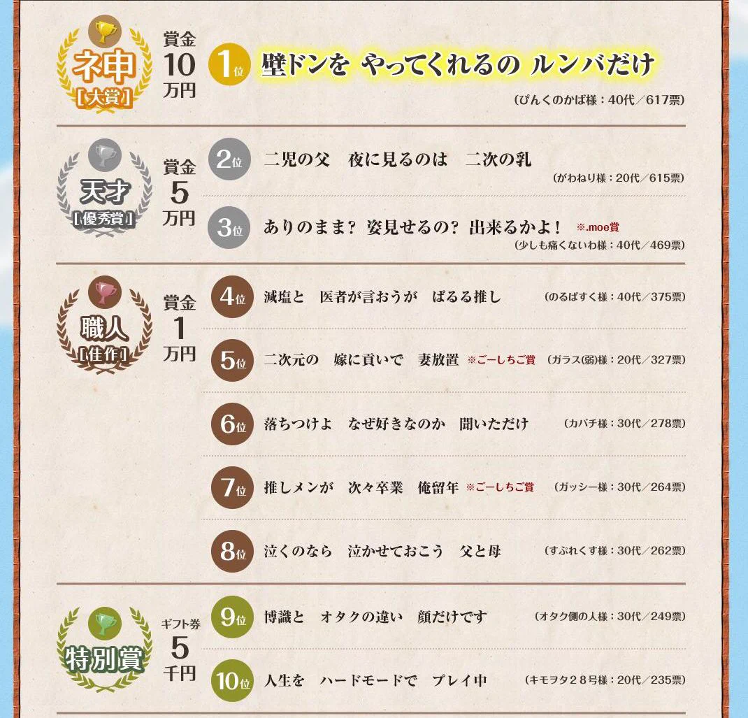 センスが光ってる？オタク川柳が秀逸な作品が多すぎるｗｗｗ