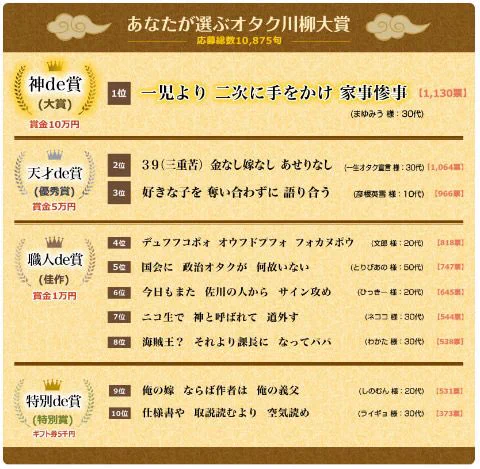 センスが光ってる？オタク川柳が秀逸な作品が多すぎるｗｗｗ