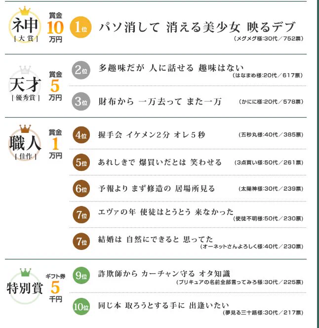 センスが光ってる？オタク川柳が秀逸な作品が多すぎるｗｗｗ