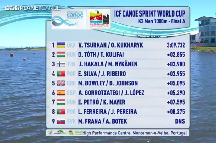 Paddle UK tweet media