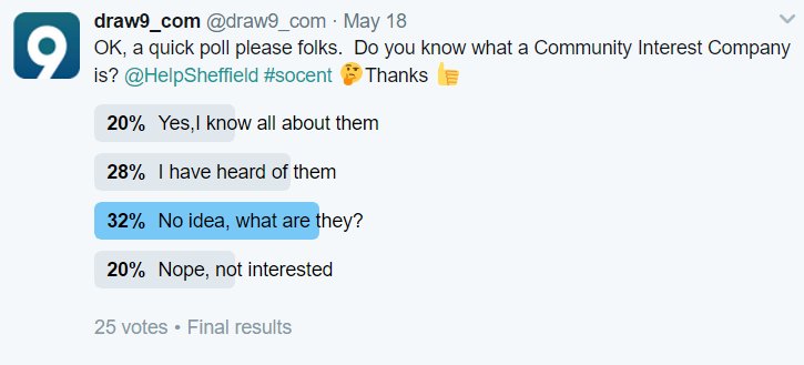 draw9_com tweet media
