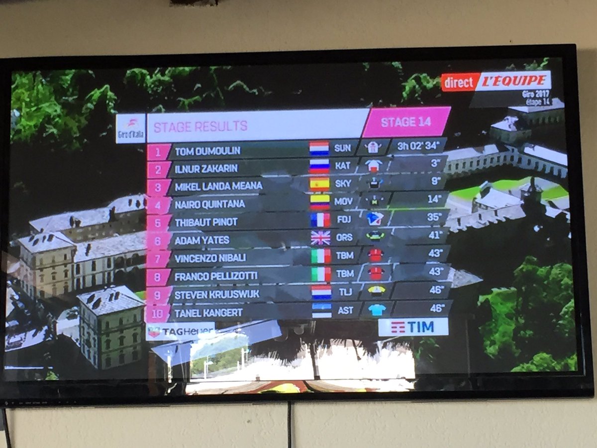 Gerrit Solleveld (GerritSolleveld) Twitter