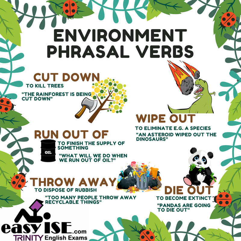 TrinityExams's tweet photo. Phrasal Verbs for Environment

https://t.co/Btr5AU5NIA
#ingles #IELTS #LearnEnglish #English #ISE2 #ISEII #Grammar #phrasalverbs #esl #elt https://t.co/iOWTv7WpLw