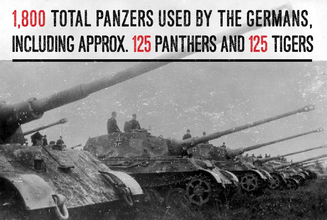 tankfeed's tweet photo. 1,800 tanks were used by the German Wermacht over the course of the Battle of the Bulge https://t.co/iGySRvRxwz #ww2 https://t.co/e9hJC6sMWp