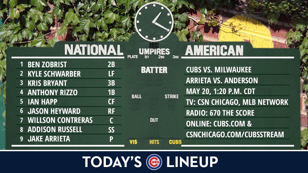 Breaking Cubs Probable Starter Announced - lp4k4pt
