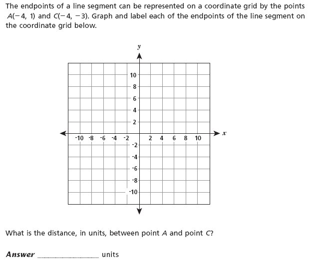 DWGaGfT's tweet photo. Graphing and Distance #DistanceFormula #Graphing #Open-Ended https://t.co/urEbr5MRrX https://t.co/8U5Pt3dsXn