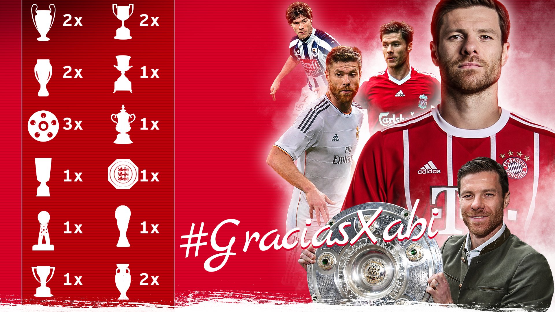 Xabi Alonso