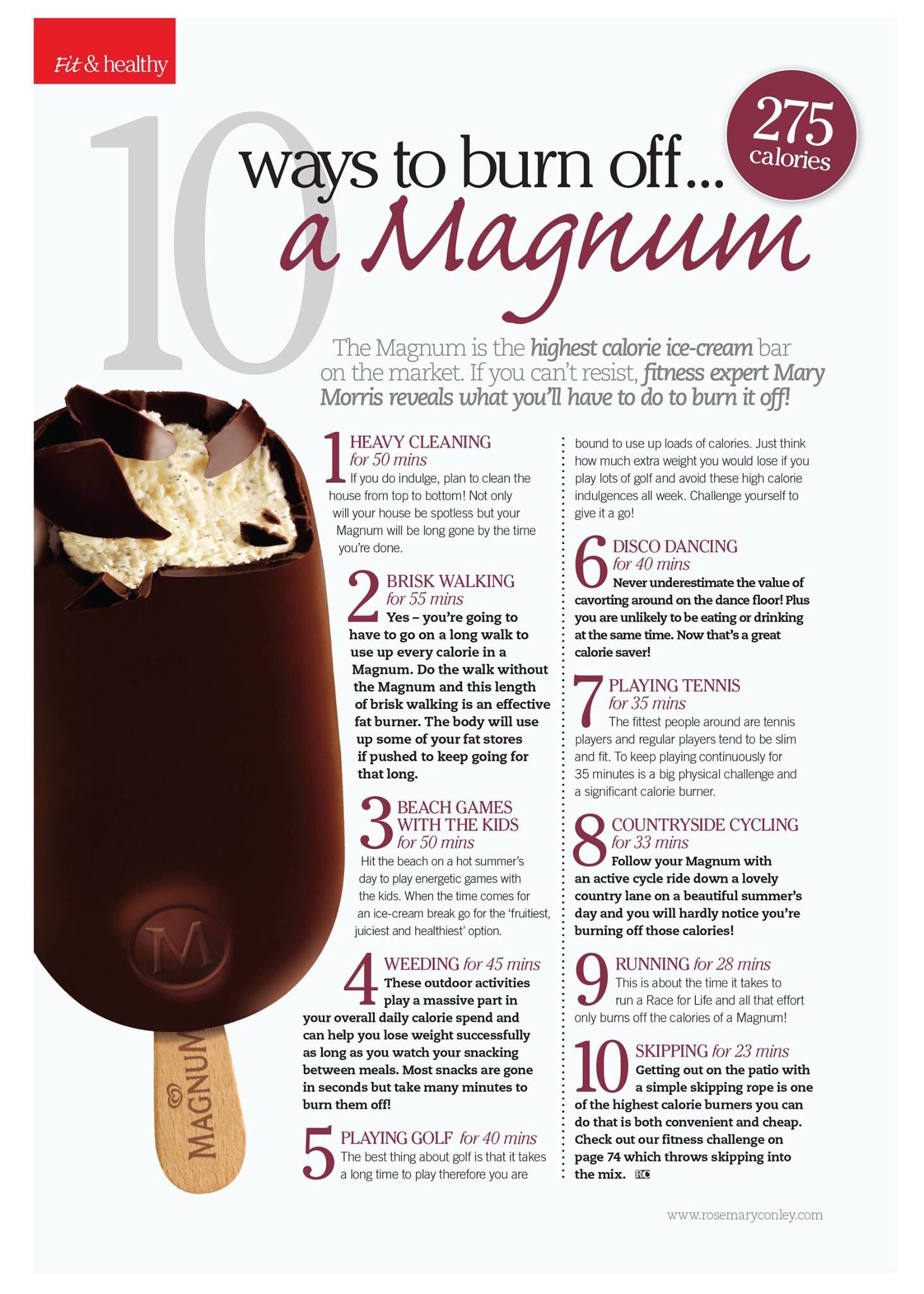 Calorie magnum deals