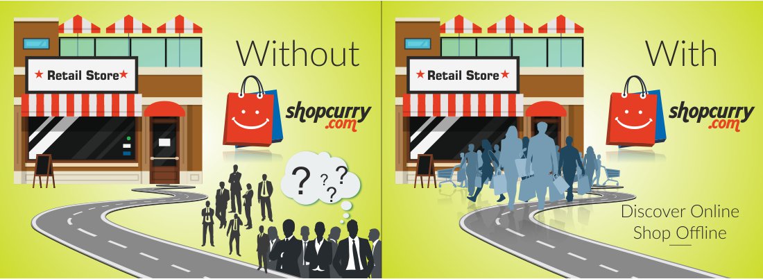 shopcurry's tweet photo. @shopcurry enables sellers to broaden visibility to the nearest buyers keeping in mind their requirements. #discoveronline #shopoffline https://t.co/f30U3c4Jf4