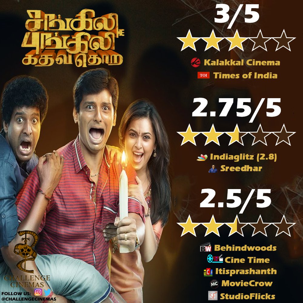 Challenge Cinemas tweet media