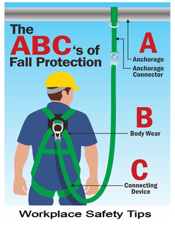 maxin76308709's tweet photo. #LONE #WORKER #SAFETY
#safetcard #worker #loneworker #identicom #risk #workplace #employer #gps #man #down #women #safety https://t.co/HUbxmy0Q2m