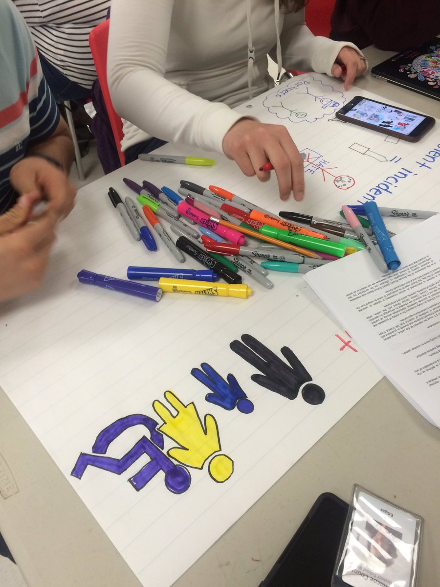 PEdgarSWO's tweet image. Synthesizing APMs through #sketchnoting #funPD #nodaywithoutlearning