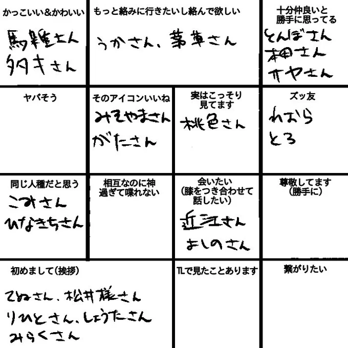 できた～!(枠内の内容微妙に変わってます)
ふぁぼリツありがとうございました～!😉 