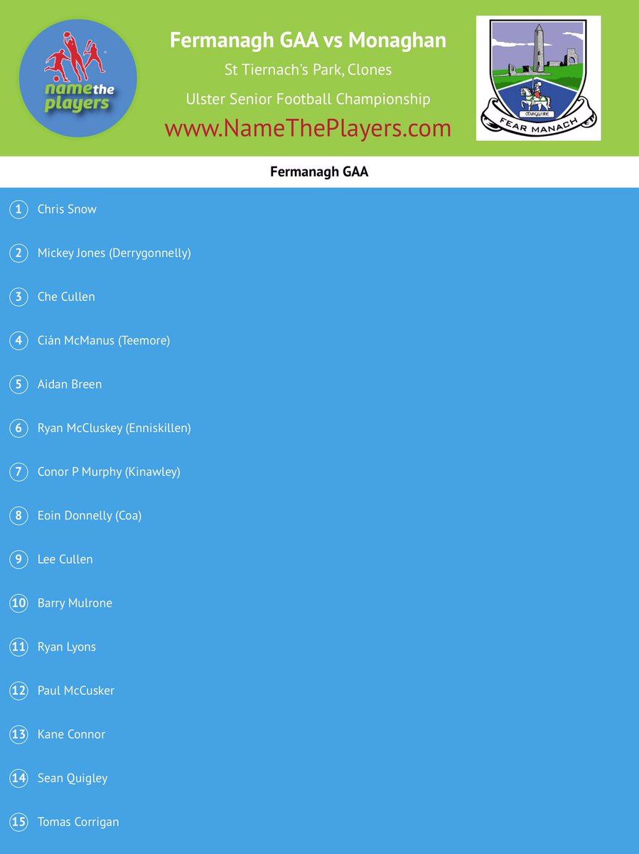 NameThePlayers's tweet photo. .@FermanaghGAA team for @UlsterGAA SFC opener v @monaghangaa. Download FREE app &amp; vote for your Player of the Match, closes 10pm! https://t.co/odrPMj6gP0
