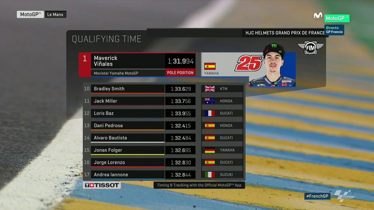 movistar_motogp's tweet photo. Así queda la parrilla para la carrera de #MotoGP de mañana. #FrenchGP https://t.co/3p1SJ13pyV