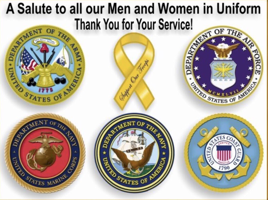 #NationalArmedForcesDay