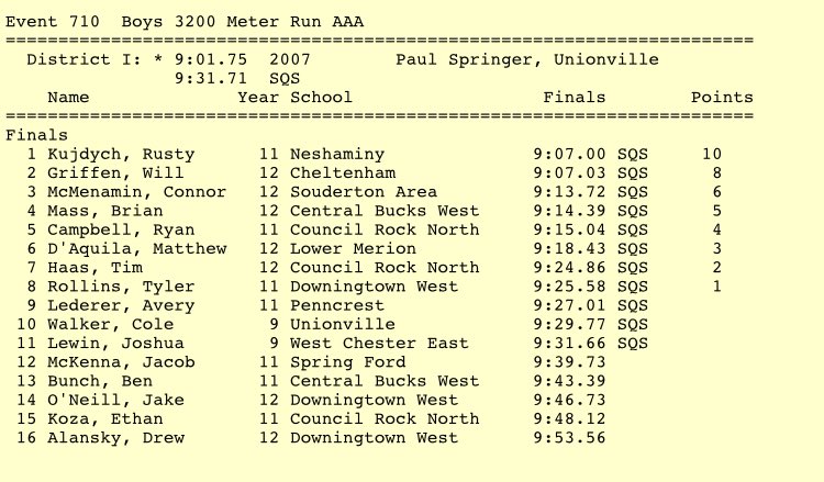 PennTrackXC's tweet photo. What a finish in the AAA boys 3200m! At the line, Neahaminy's Rusty Kujdych nips Cheltenham's Will Griffen for the win! #District1Champs https://t.co/AKfrwTLSHg